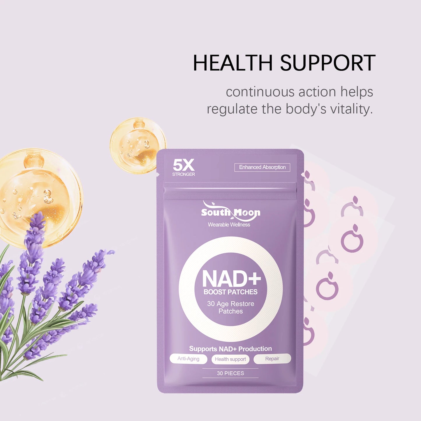 Anti Aging Transdermal Patches