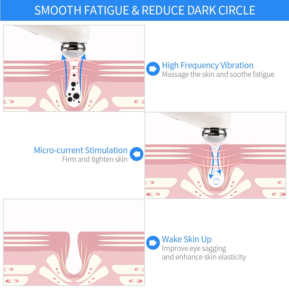 Anti Wrinkle Electric Eye Massager