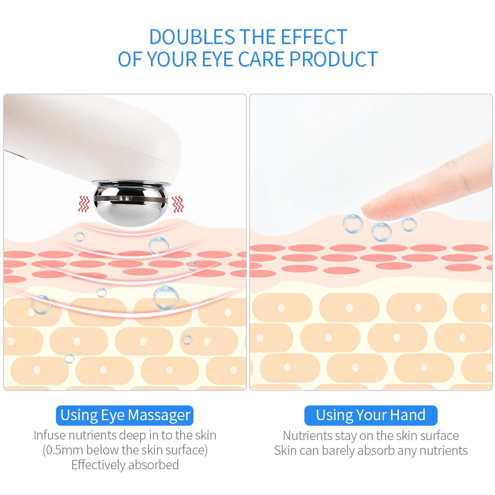 Anti Wrinkle Electric Eye Massager