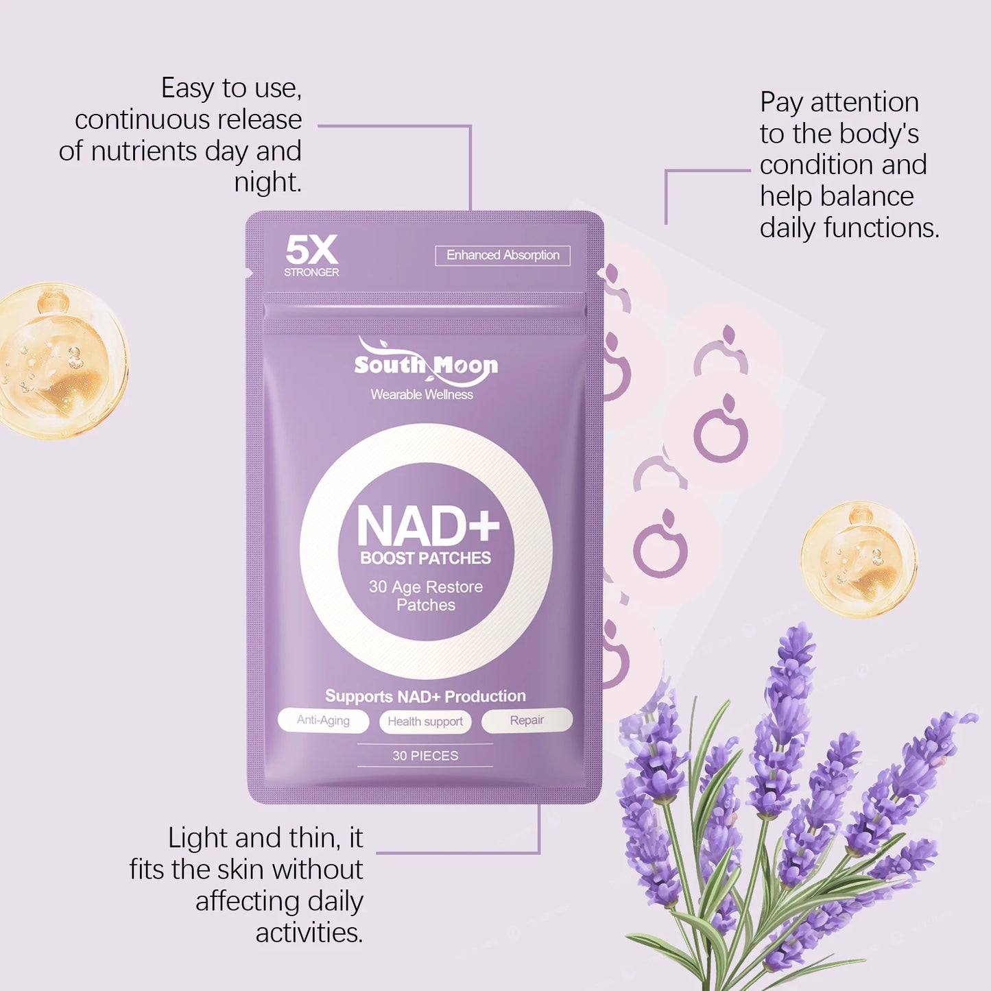 Anti Aging Transdermal Patches