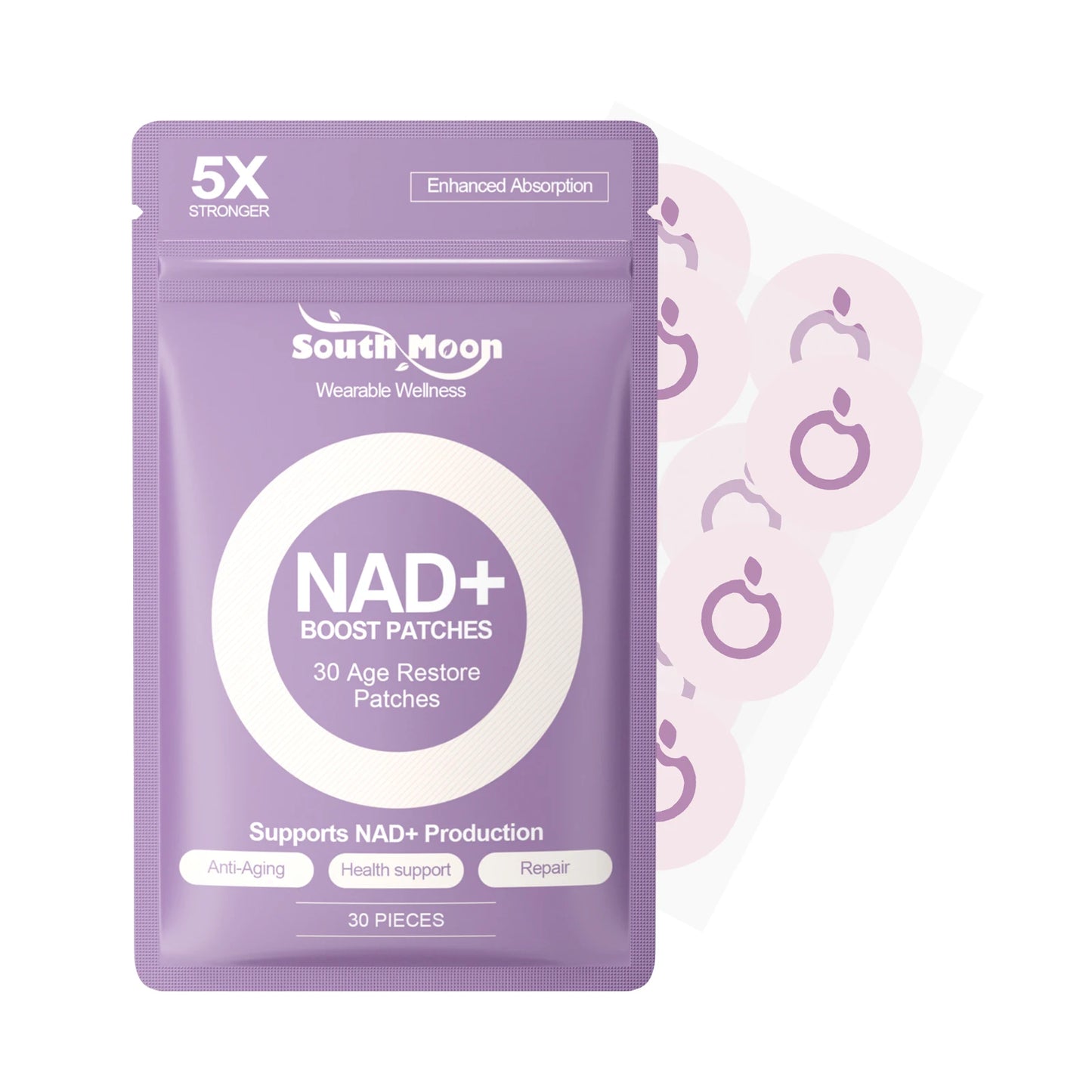 Anti Aging Transdermal Patches