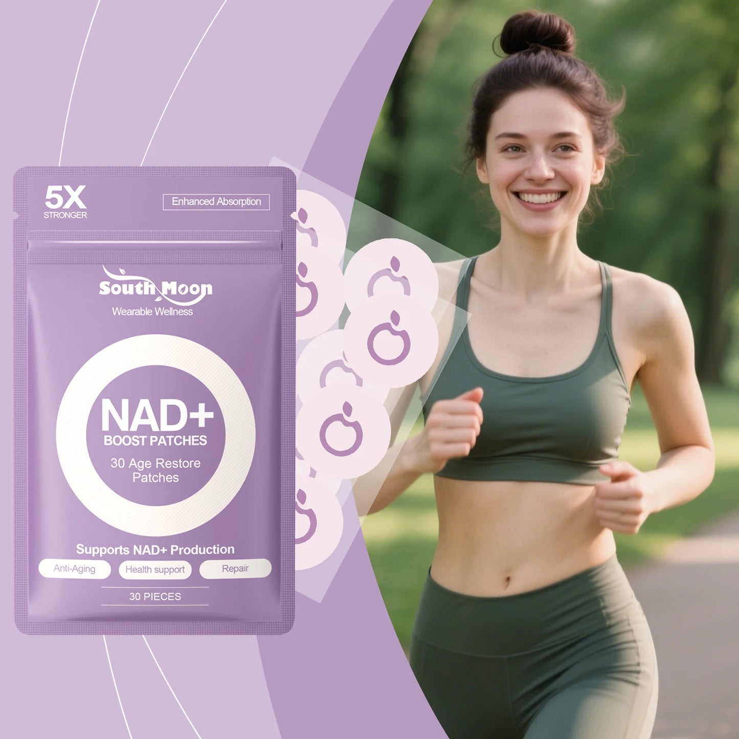 Anti Aging Transdermal Patches