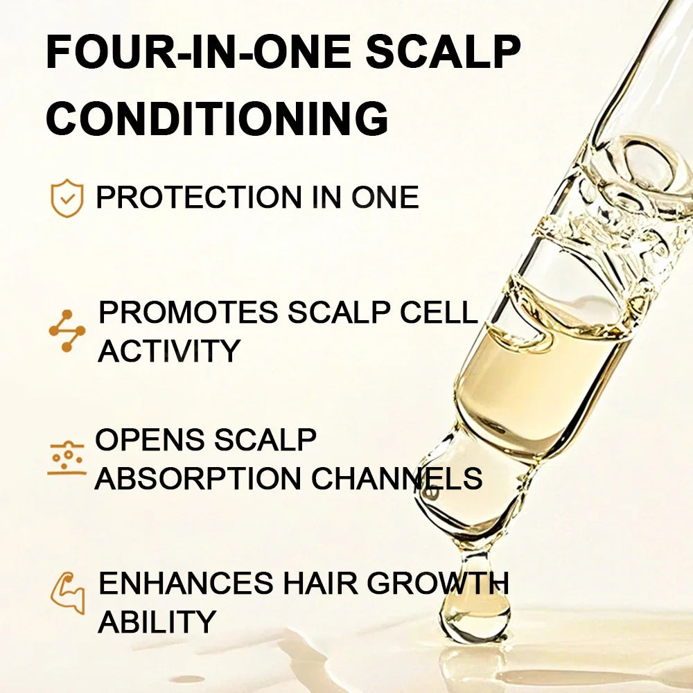 Anti Hair Loss