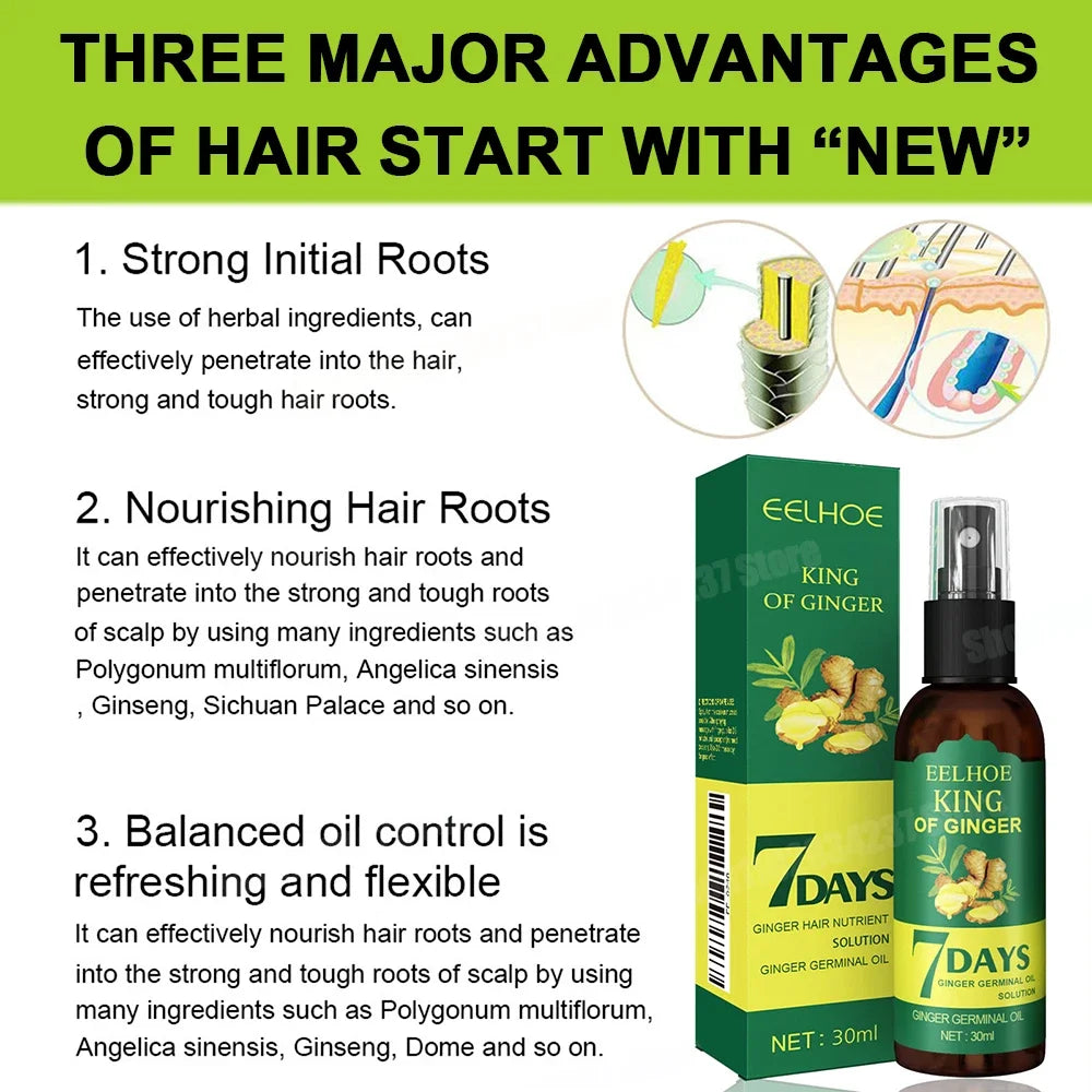 Anti Hair Loss