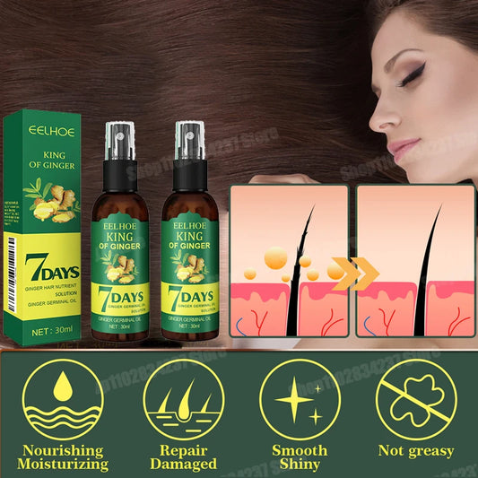Anti Hair Loss