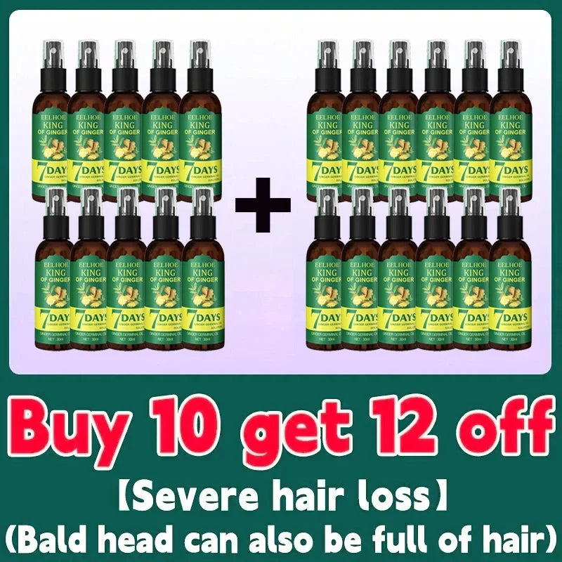 Anti Hair Loss