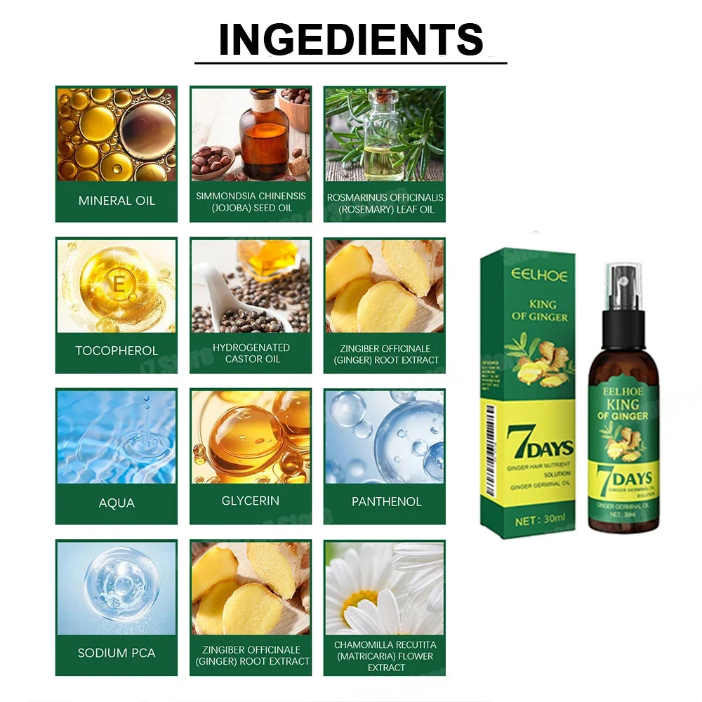 Anti Hair Loss