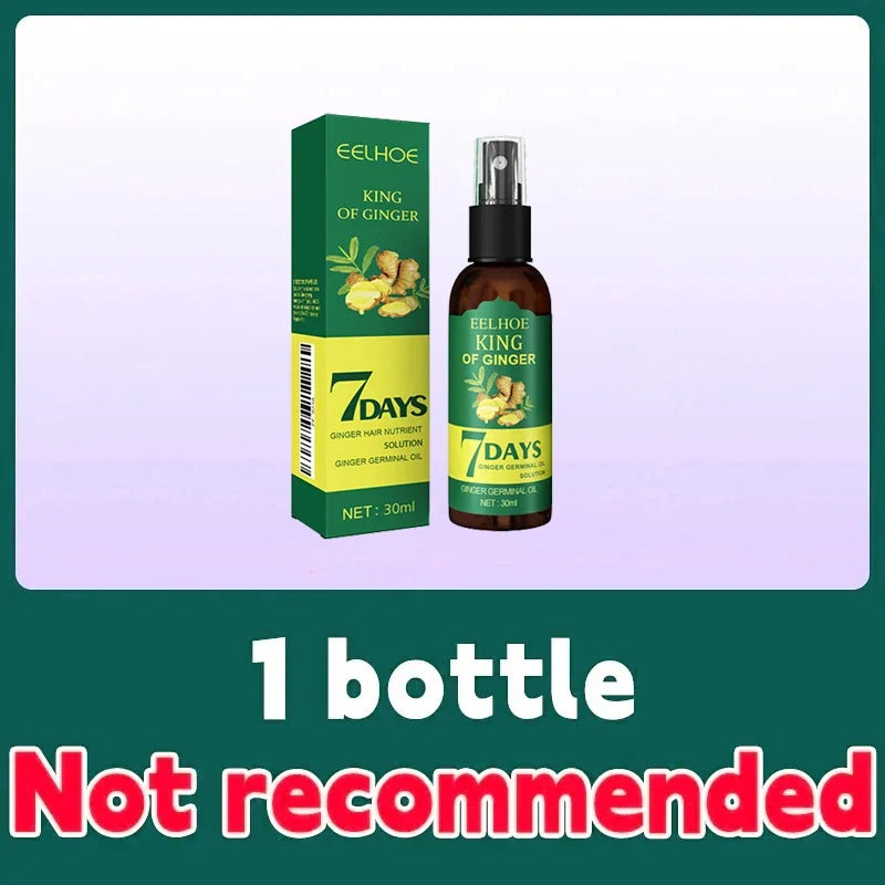 Anti Hair Loss